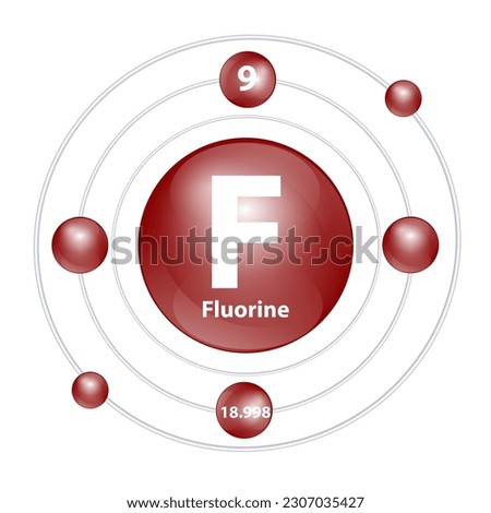 Icon Fluorine (F) structure chemical element round shape circle dark brown with surround ring. 3D Illustration vector. Period number shows of energy levels of electron. Study science for education.