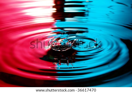 The colored splash of water, macro