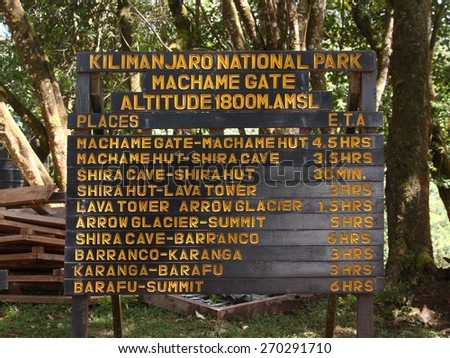 The beginning of track to Kilimanjaro summit. The schedule of Machame route on a wooden stand near Machame Gate. 1800 meters above dea level.