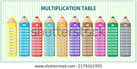 Colorful multiplication table. Times tables on the big pencils. Graphic design. 