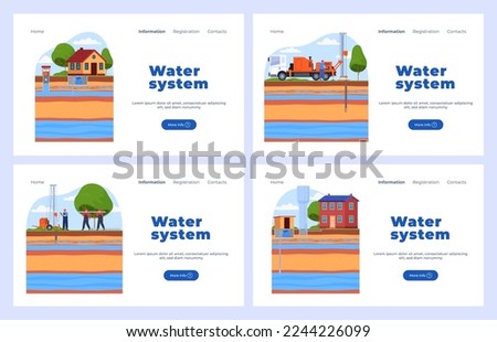 Water supply wells in residential premises. Infographics of soil layers and underground water. Well, liquid pump. Water supply system. Vector illustration