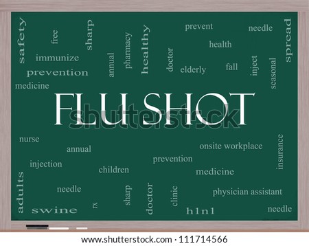 Flu Shot Word Cloud Concept on a Blackboard with great terms such as needle, prevention, inject, medicine and more.