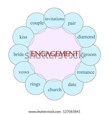 Engagement concept circular diagram in pink and blue with great terms such as kiss, diamond, ring, date and more.