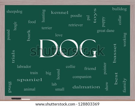Dog Word Cloud Concept on a Blackboard with great terms such as love, friend, best, hound and more.