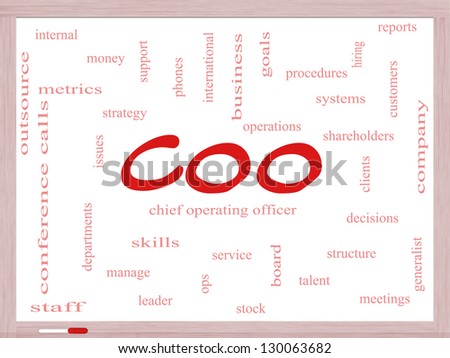 COO Word Cloud Concept on a Dry Erase Board with great terms such as chief, operating, officer, goals and more.
