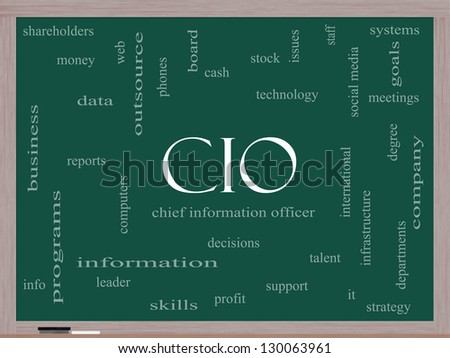 CIO Word Cloud Concept on a Blackboard with great terms such as information, officer, data, reports and more.