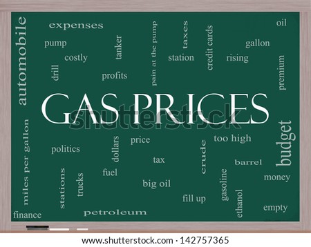 Gas Prices Word Cloud Concept on a Blackboard with great terms such as automobile, pump, costly, gallon, price and more.