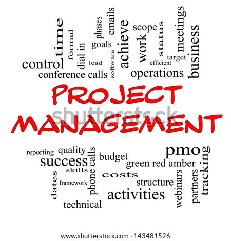 Project Management Word Cloud Concept in red caps with great terms such as pmo, lead, goals, business, meetings and more.