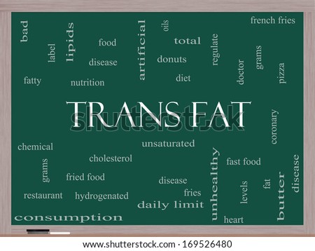 Trans Fat Word Cloud Concept on a Blackboard with great terms such as grams, diet, unsaturated and more.