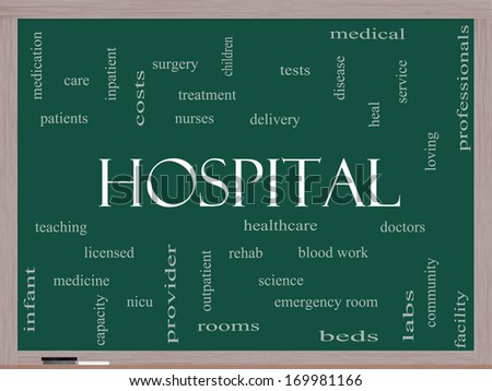 Hospital Word Cloud Concept on a Blackboard with great terms such as doctors, nurses, heal, medicine and more.