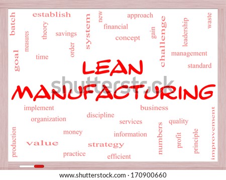 Lean Manufacturing Word Cloud Concept on a Whiteboard with great terms such as quality, discipline, concept and more.