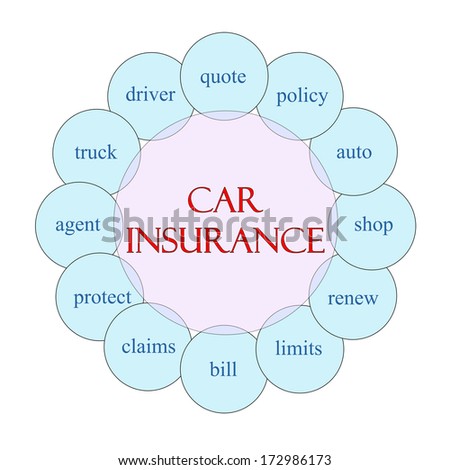 Car Insurance concept circular diagram in pink and blue with great terms such as quote, policy, auto, shop and more.