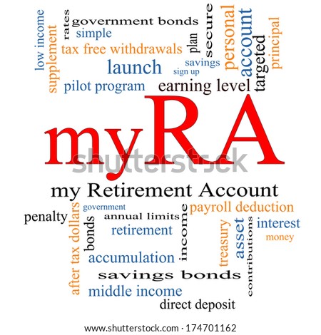 myRA Word Cloud Concept with great terms such as my retirement account, government and more.