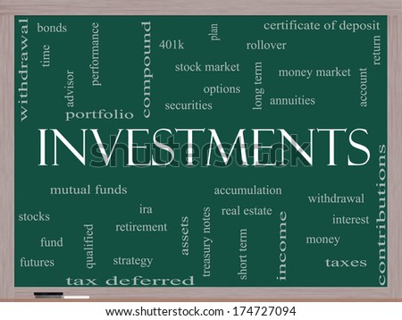 Investments Word Cloud Concept on a Blackboard with great terms such as mutual funds, stocks, options and more.