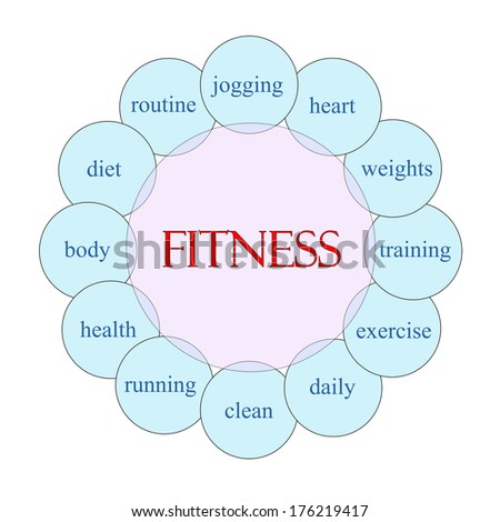 Fitness concept circular diagram in pink and blue with great terms such as jogging, heart, training and more.