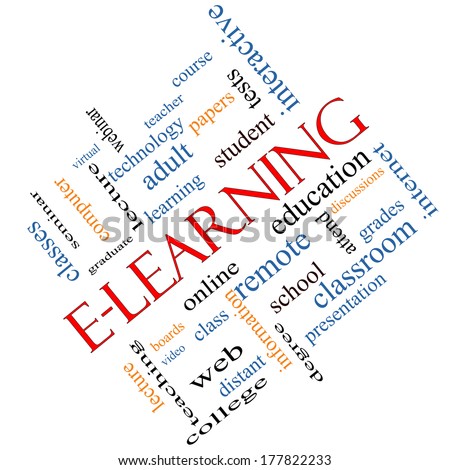 E-Learning Word Cloud Concept angled with great terms such as classes, online, eductiona and more.