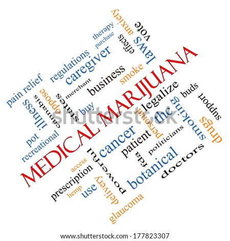 Medical Marijuana Word Cloud Concept angled with great terms such as therapy, legalize, patient and more.