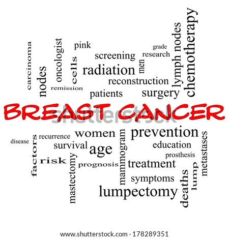 Breast Cancer Word Cloud Concept in red caps with great terms such as prevention, women, survival and more.
