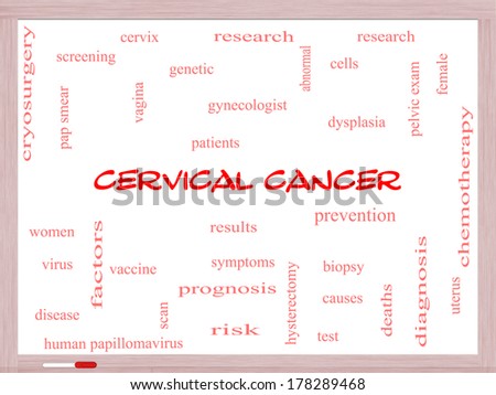 Cervical Cancer Word Cloud Concept on a Whiteboard with great terms such as prevention, women, virus and more.