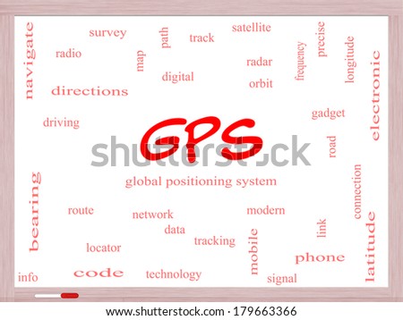 GPS Word Cloud Concept on a Whiteboard with great terms such as global, positioning, system and more.