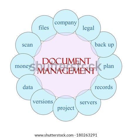 Document Management concept circular diagram in pink and blue with great terms such as company, legal, plan and more.