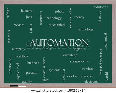 Automation Word Cloud Concept on a Blackboard with great terms such as robots, machine, logistics and more.