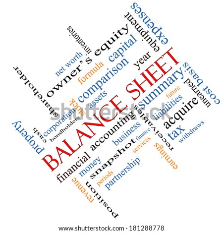 Balance Sheet Word Cloud Concept angled with great terms such as financial, assets, tax and more.