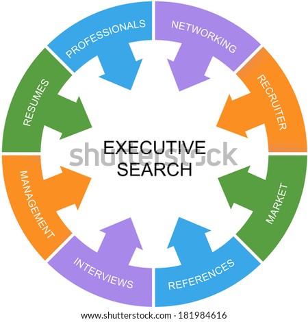 Executive Search Word Circle Concept with great terms such as networking, market, resumes and more.