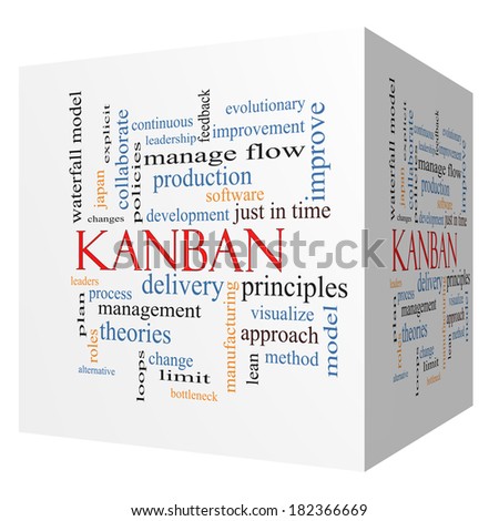 Kanban 3D cube Word Cloud Concept with great terms such as loops, process, manage, flow and more.