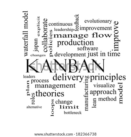 Kanban Word Cloud Concept in black and white with great terms such as loops, process, manage, flow and more.