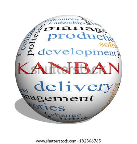 Kanban 3D sphere Word Cloud Concept with great terms such as loops, process, manage, flow and more.