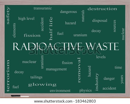 Radioactive Waste Word Cloud Concept on a Blackboard with great terms such as fission, nuclear, fuel and more.