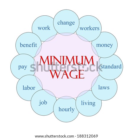 Minimum Wage concept circular diagram in pink and blue with great terms such as change, workers, money and more.