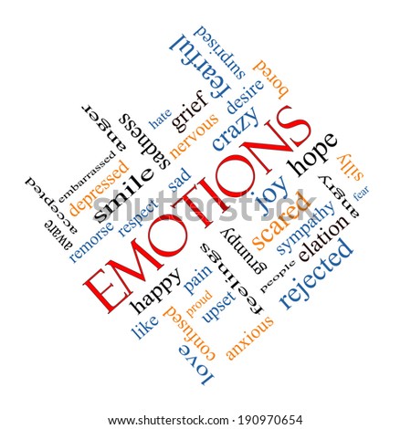 Emotions Word Cloud Concept angled with great terms such as sad, happy, joy and more.
