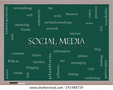 Social Media Word Cloud Concept on a Blackboard with great terms such as network, follow, content and more.