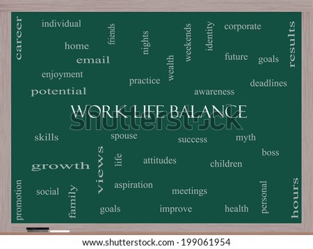 Work Life Balance Word Cloud Concept on a Blackboard with great terms such as family, boss, career and more.