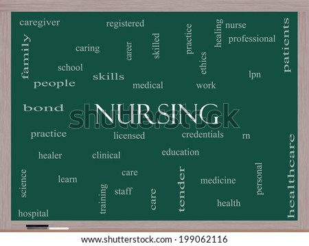 Nursing Word Cloud Concept on a Blackboard with great terms such as licensed, skills, caring and more.