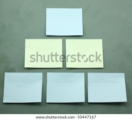 Sticky notes on a blackboard in a pyramid that could be used as an organization chart.