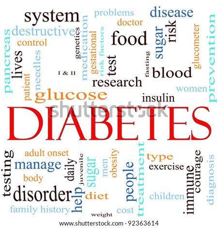 A word cloud concept around the word Diabetes including words such as glucose, pancreas, blood, insulin and more.