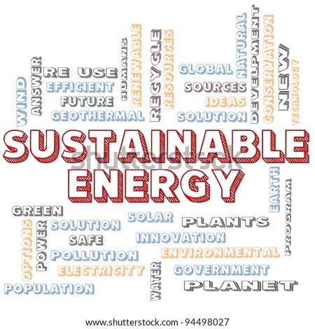 A Sustainable Energy in block letters word cloud concept with terms such as green, solution, solar, earth, planet, recycle and more.