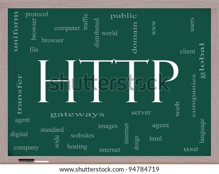 HTTP Word Cloud Concept on a Chalkboard with great terms such as domain, server, html, web, client and more.