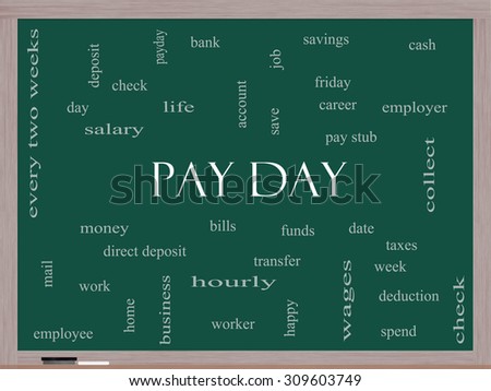 Pay Day Word Cloud Concept on a Blackboard with great terms such as deposit, account, money, work and more.