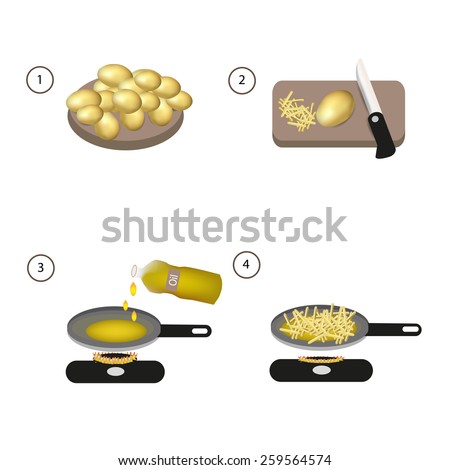 Step by step recipe of fried potatoes