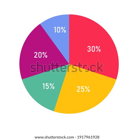 Percentage pie chart for finance report template isolated