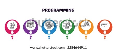 programming infographic template with icons and 6 step or option. programming icons such as app, error 404, hardware, mobile development, search, http vector. can be used for banner, info graph,