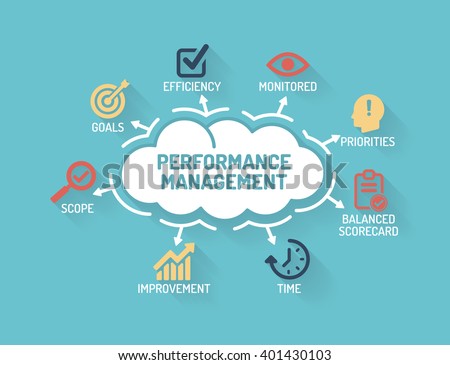 Performance Management - Chart with keywords and icons - Flat Design