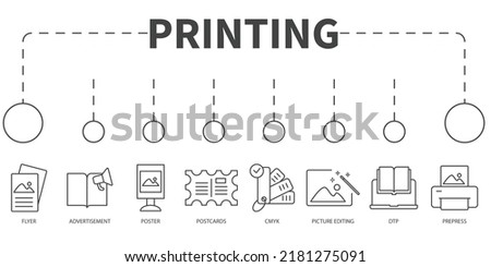 printing Vector Illustration concept. Banner with icons and keywords . printing symbol vector elements for infographic web