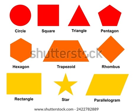 basic shapes set for kids with explanation. montessori learning kids. two dimensional shapes. printable learning media and editable