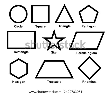basic shapes set for kids with outline object and explanation. montessori learning kids. two dimensional shapes. printable learning media and editable