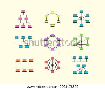 Vector illustration collection of internet connection network topology, bus, ring, star, linear, mes, tree, dual ring, hybrid, fully connected topology